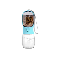 Portable Dog Water Bottle with Bowl
